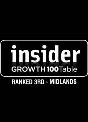 Insider Growth 100 Table